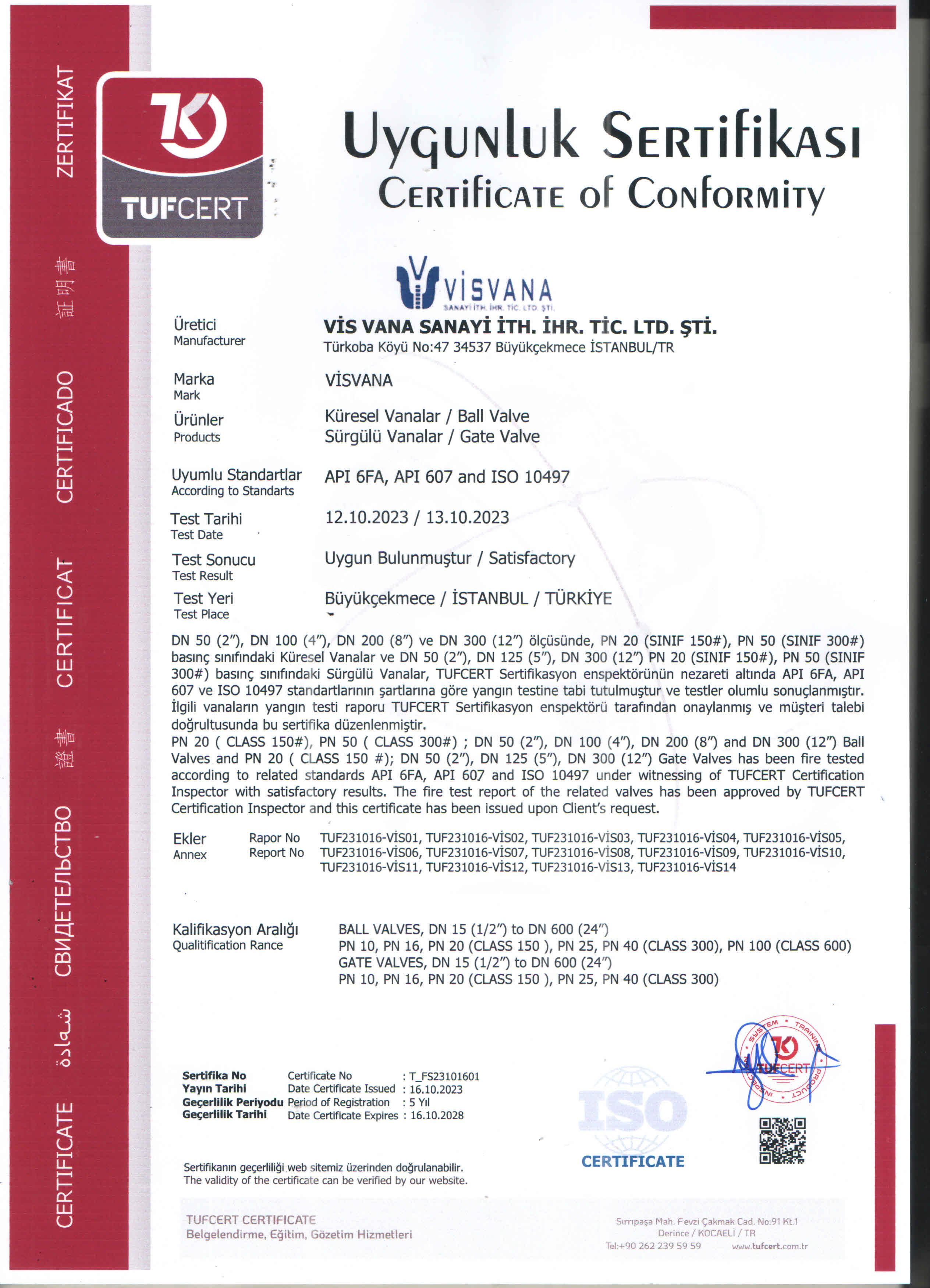 Fire Safe API 6FA,API 607, EN ISO 10497 Certificate Vis Vana 2023-2028