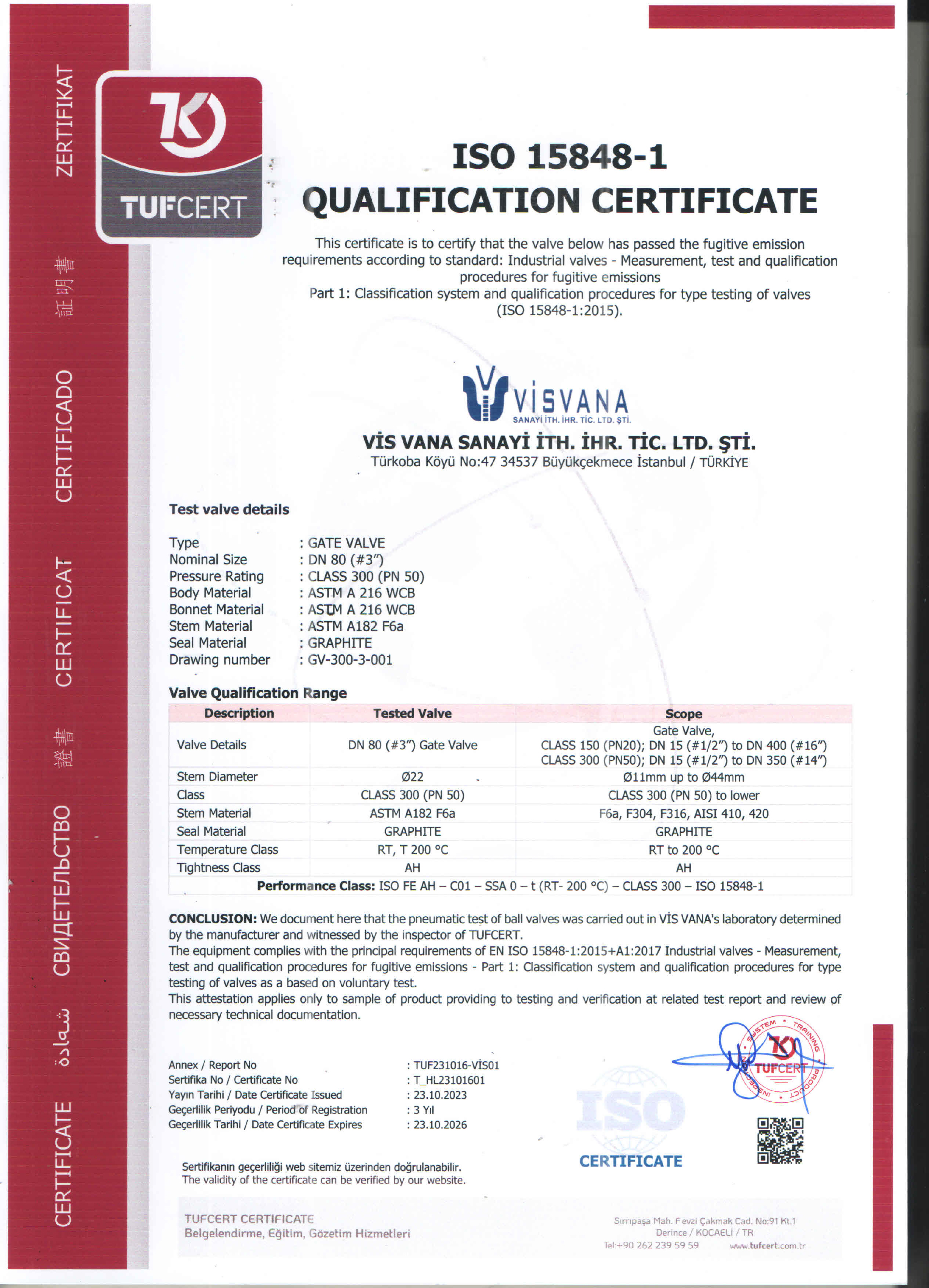 Fugitive Emission Certificate ISO 15848-1 Vis Vana - 2023-2026